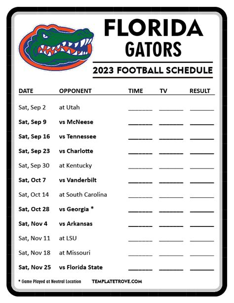 gator football staff|florida gator roster 2023.